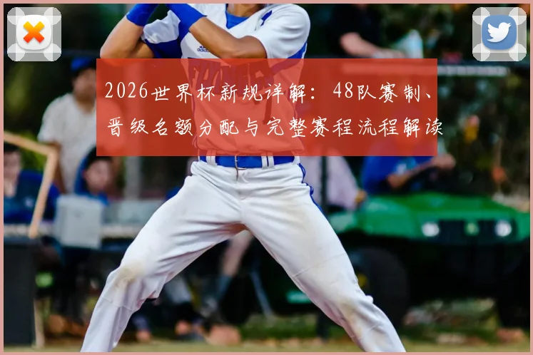 2026世界杯新规详解：48队赛制、晋级名额分配与完整赛程流程解读